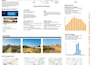do designing, documentation, work